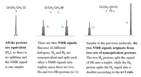 Nmr Spectroscopy Examples