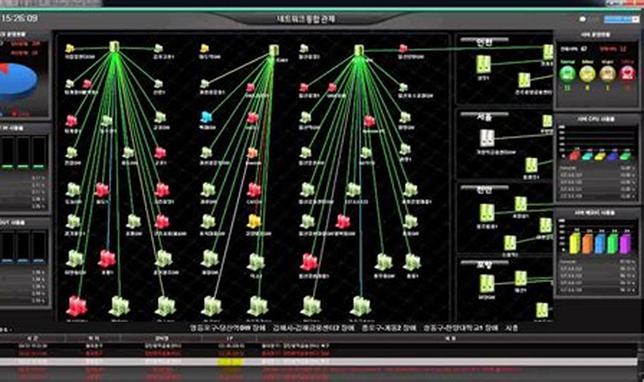 nms network management system