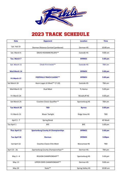 nnu track and field schedule