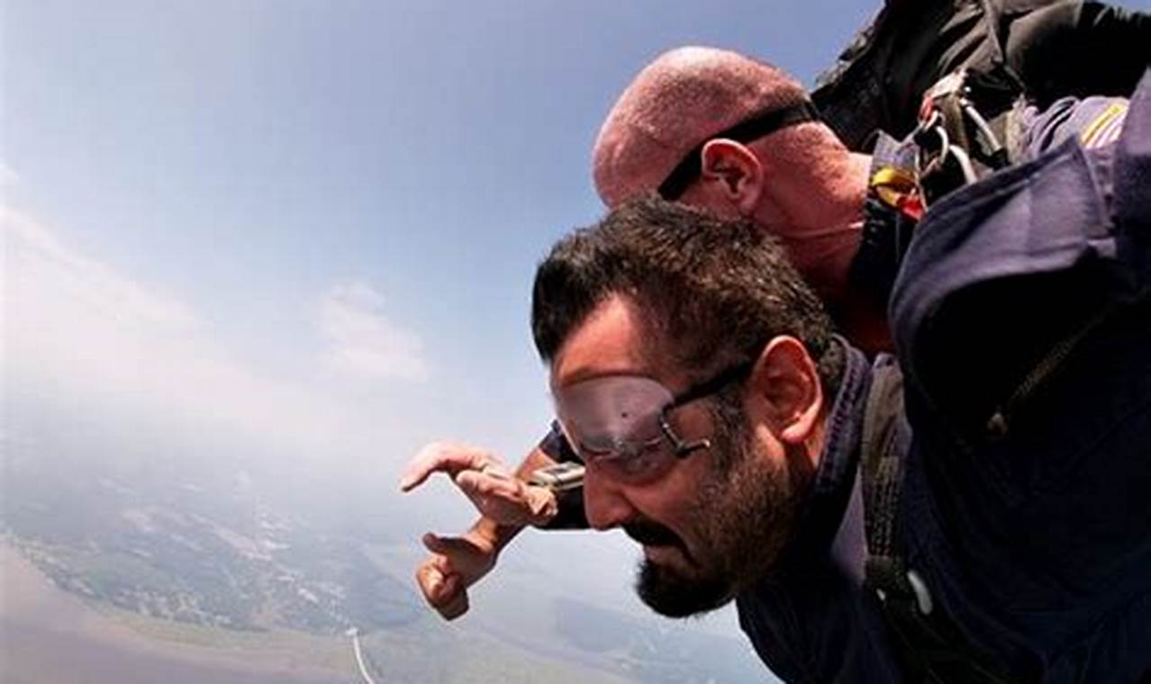 Discover the Ultimate Guide to No Limits Skydiving Reviews
