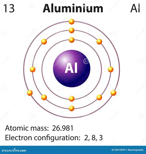 No Atom Al: Apa Itu dan Bagaimana Pengaruhnya bagi Kita?