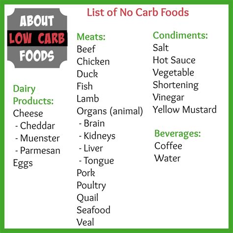 No Carbs After 3Pm Diet Plan