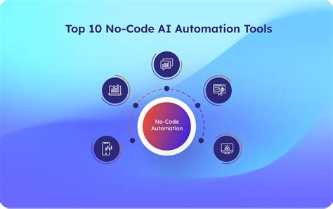 no code ai automation tools