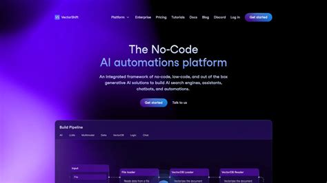 no code generative ai automations platform