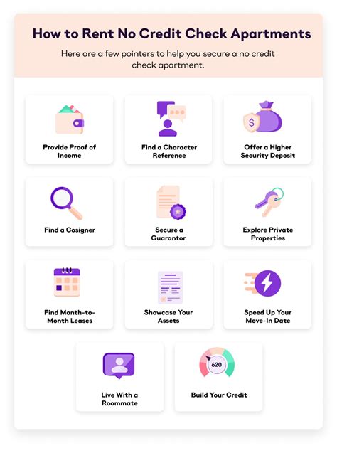 No Credit Check Apartment Complexes