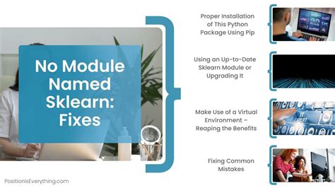 no module named 'streamlitcli'