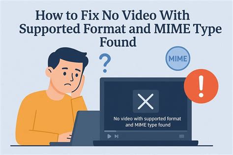 "No video with supported format and MIME type found" on streamable links Forum Bugs
