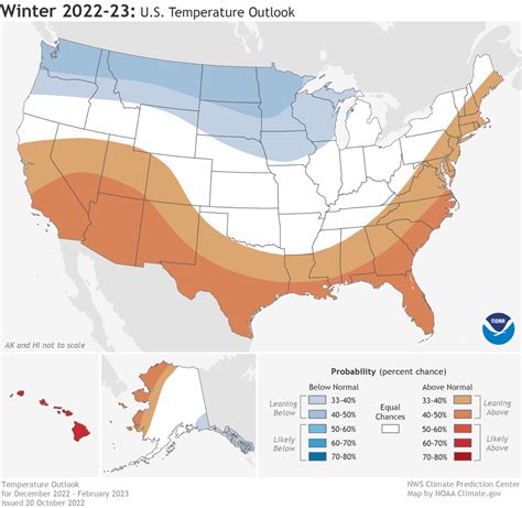 noaa 90 day forecast