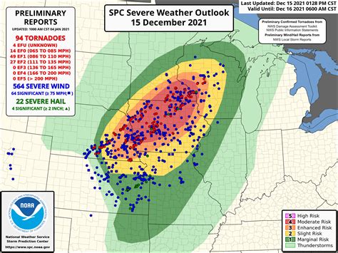 noaa daily storm reports