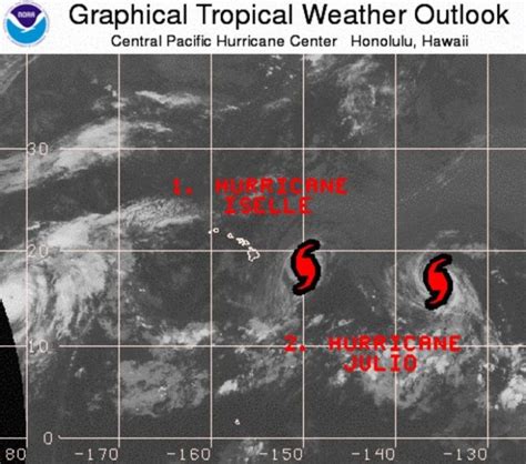 noaa hawaii hurricane center