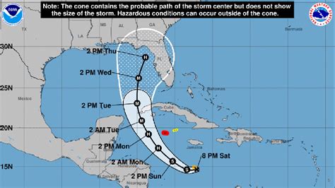 noaa hurricane center hurricane ian