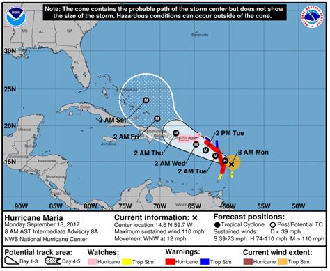 noaa hurricane center path