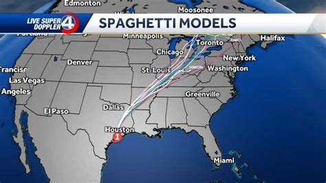 noaa hurricane center spaghetti models karen