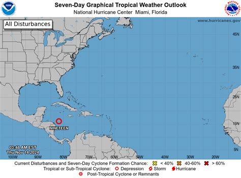 noaa hurricane center tracking map