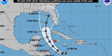 noaa ian hurricane center