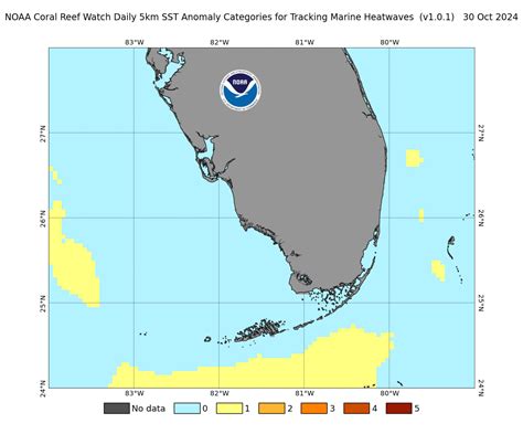noaa jupiter florida