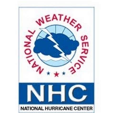 noaa nws hurricane center