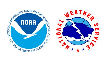 noaa weather