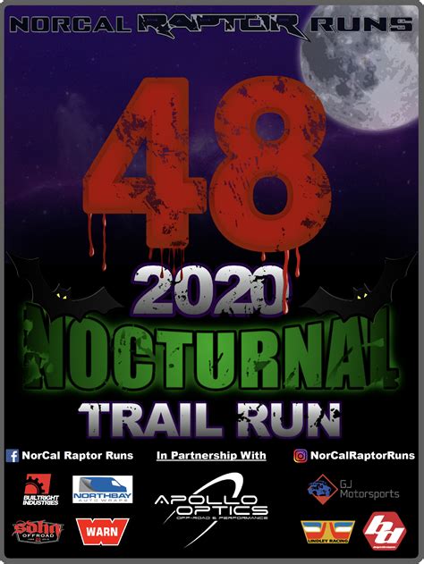 nocturnal 2020