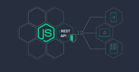 node js api server tutorial