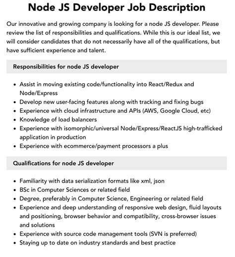 New Node Js Developer Jobs 2023