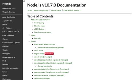 node js documentation example
