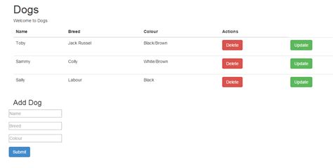 node js express database example