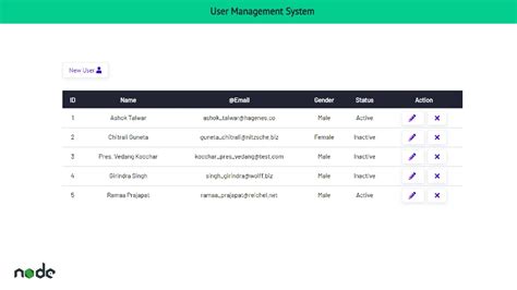 node js express mongodb crud tutorial