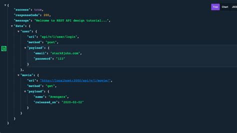 node js express rest api example with mysql