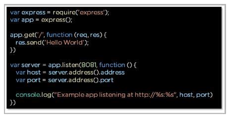 node js express web application example