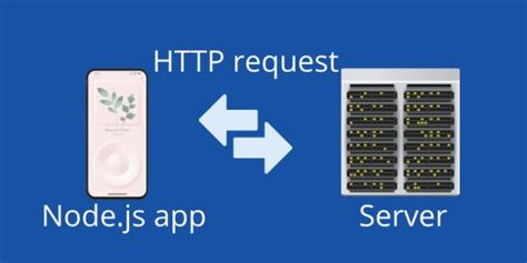 node js http client request example