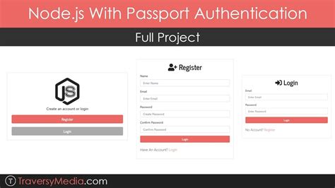 node js passport authentication example