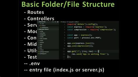 node js standard project structure