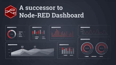 Node Red Dashboard