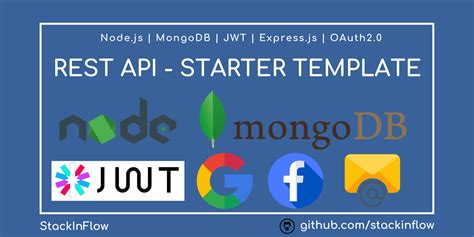 node rest api example github