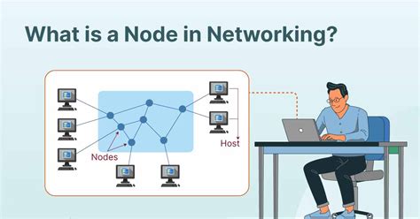 node server example