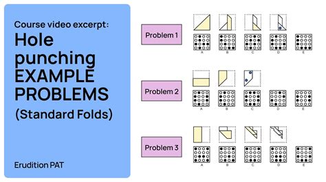Node.js Hole Punching Example