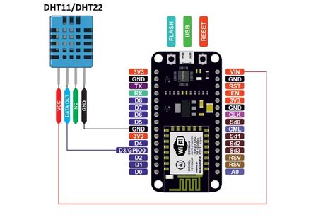 Nodemcu Temperature Sensor Dht11 Code