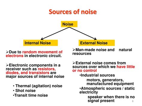 noise source in communication