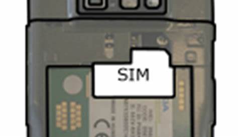 Nokia Handy Sim Karte Einlegen