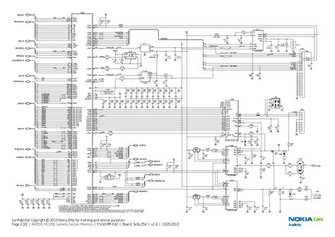 nokia e500 mic ways solutions GSMForum
