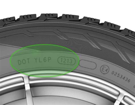 Nokian Tire Date Code