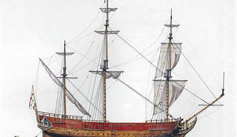 Pirate Ships — A Pirate's Glossary of Terms | Sailing ships, Pirate
