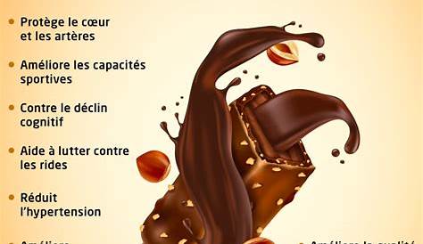 Le Cacao - OmegaChoco Chocolat Bio Chocolaterie Berton Omega 3