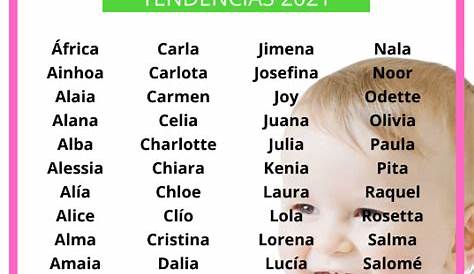 Los nombres femeninos más comunes en Colombia - Pasión Por Santa Marta