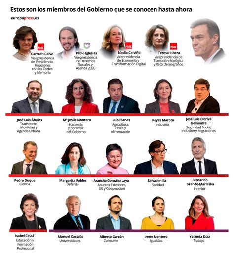 nombre de los ministros actuales de colombia