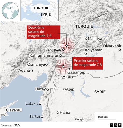 nombre de mort tremblement de terre turquie