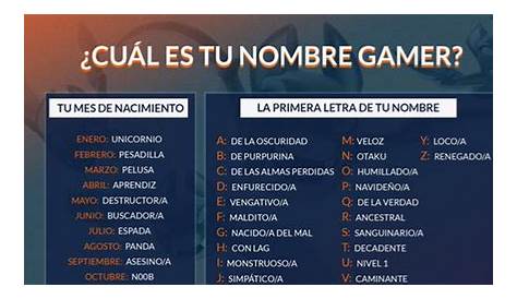 Roblox Nombres Cool Para Juegos : 🦖🦕 DINOSAURIOS🦖🦕 en ROBLOX en ESPAÑOL