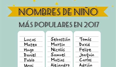 Nombres De Hombres