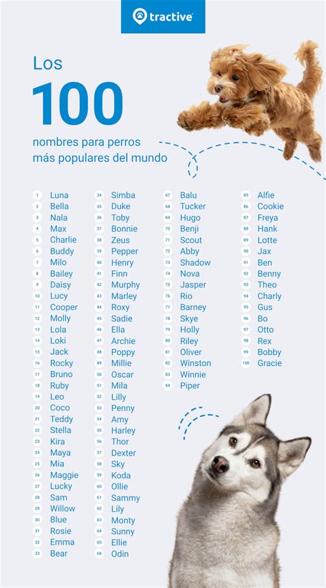 nombres para perros 2023